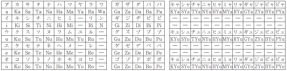 ローマ字対照表.png